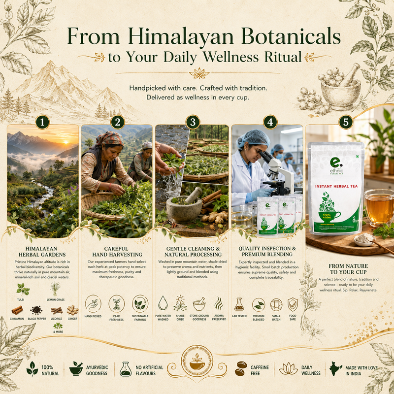 INSTANT HERBAL DETOX TEA