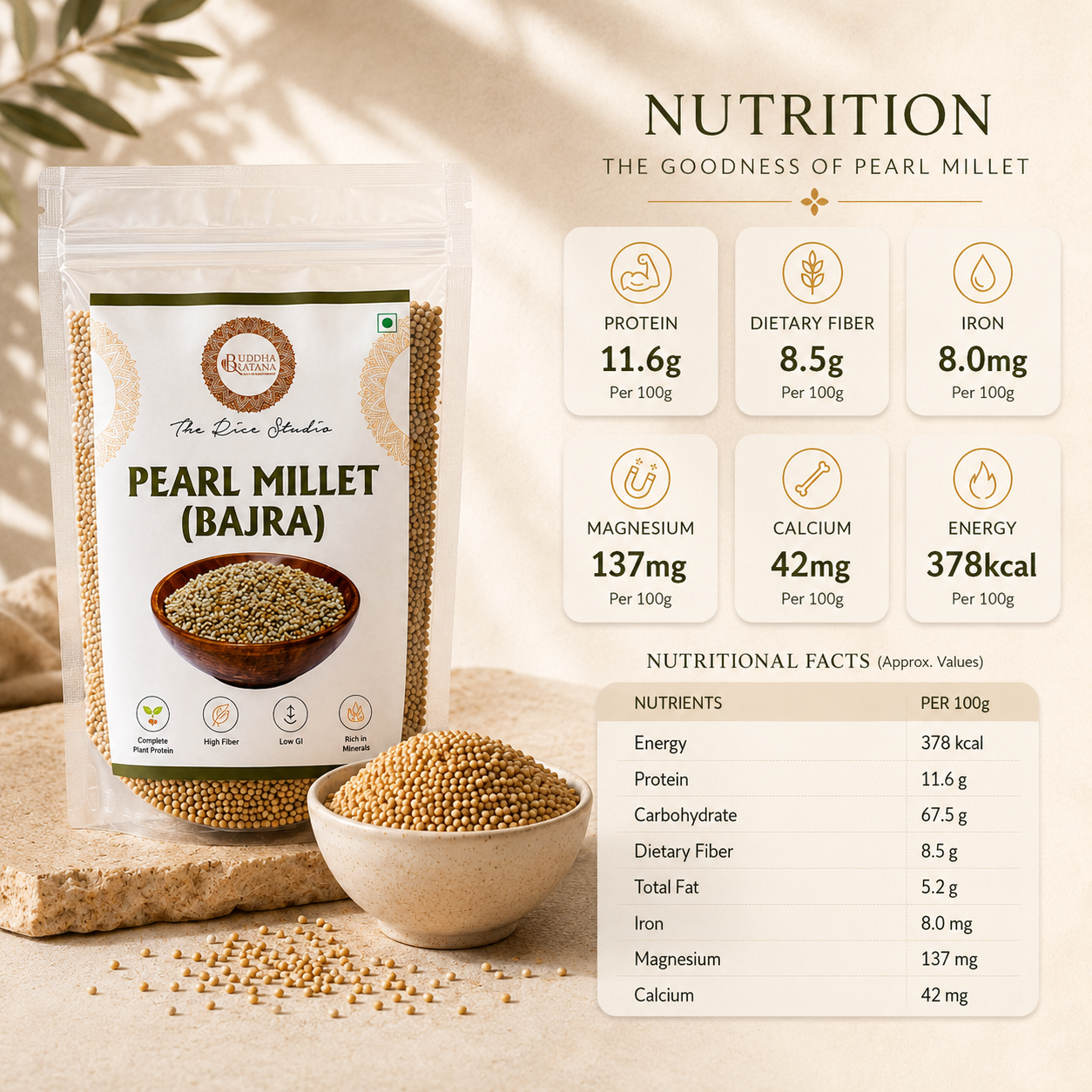 PEARL MILLET ( BAJRA )