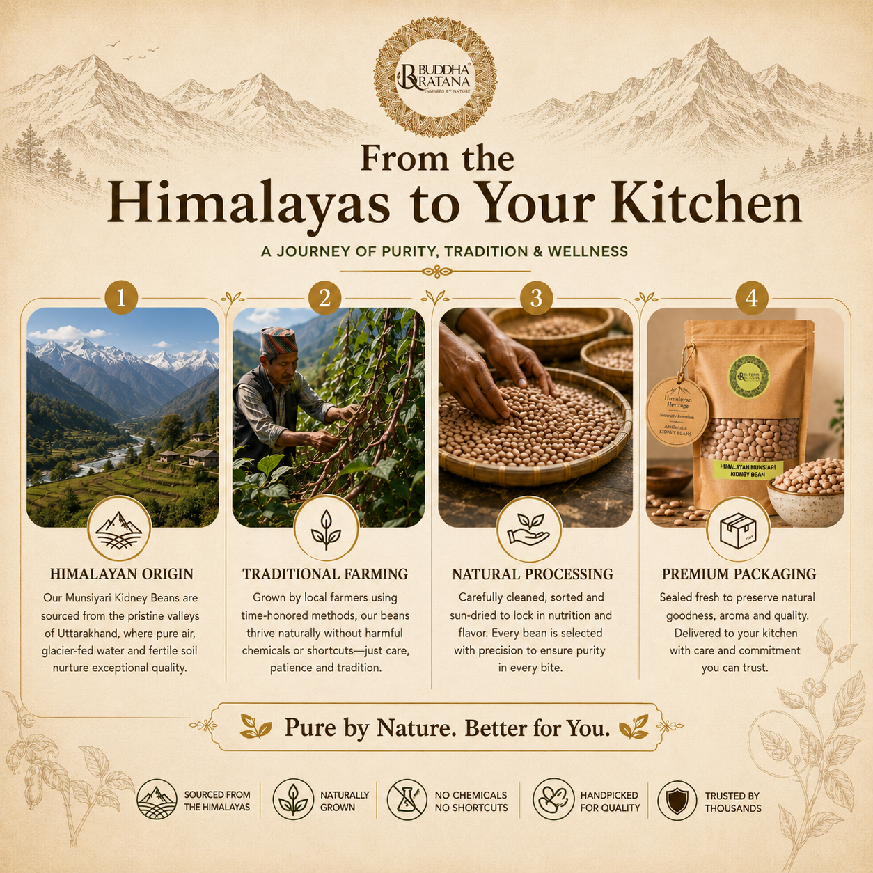 HIMALAYAN MUNSIYARI BEANS