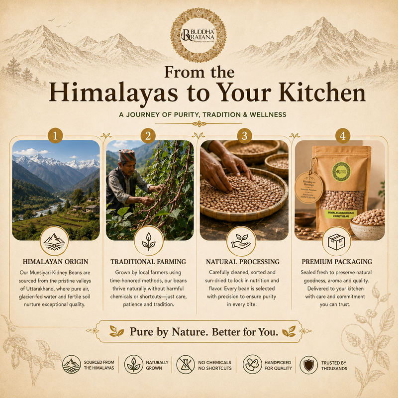 HIMALAYAN MUNSIYARI BEANS