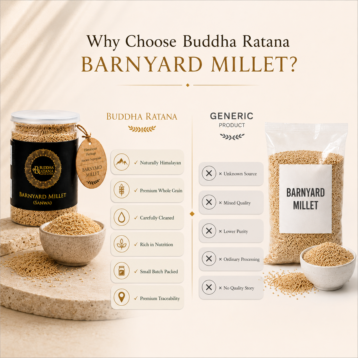 BARNYARD ( SANWA ) MILLET