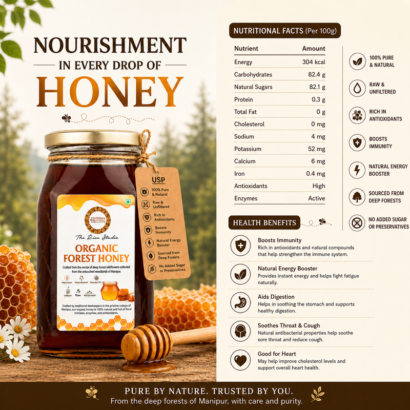 Forest Honey