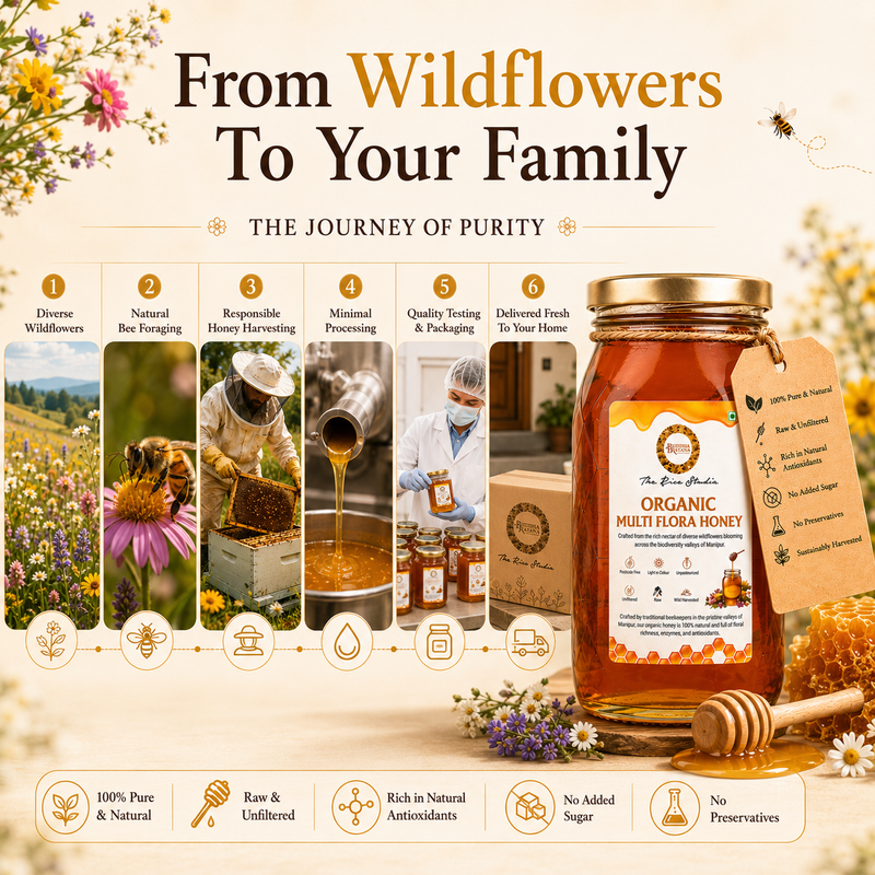 Multiflora Honey