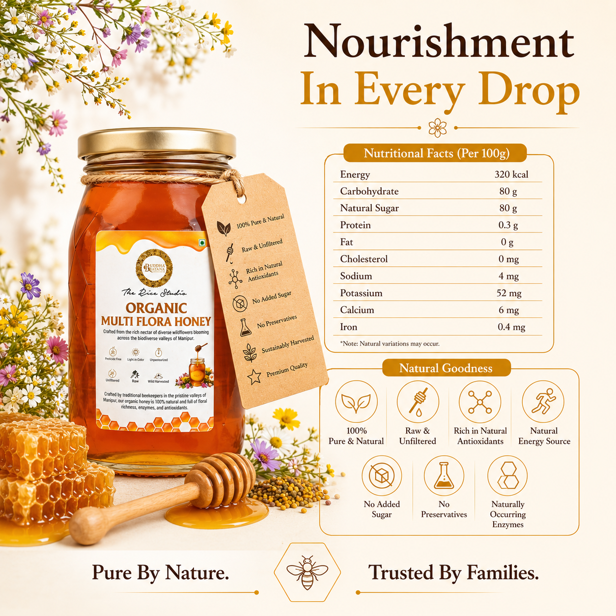 Multiflora Honey