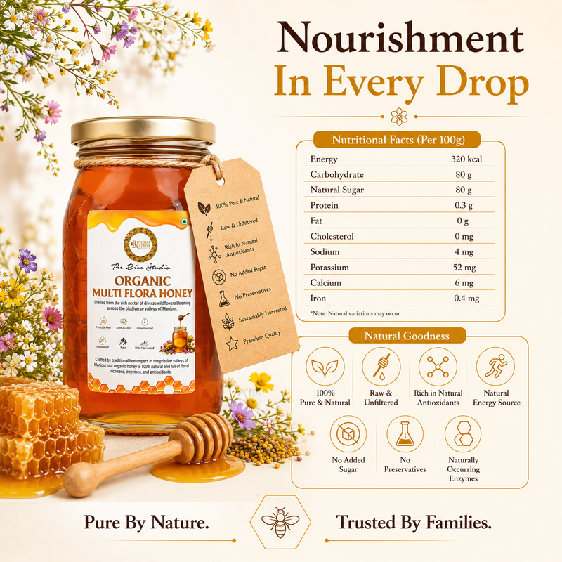 Multiflora Honey