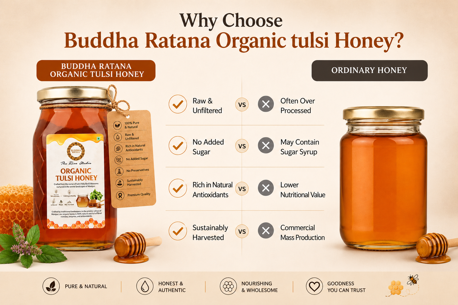 TULSI HONEY
