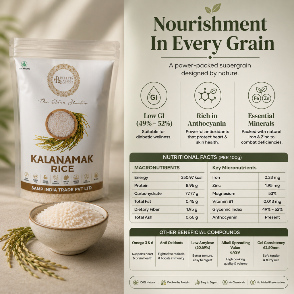 Buddharatana Kalanamak Rice