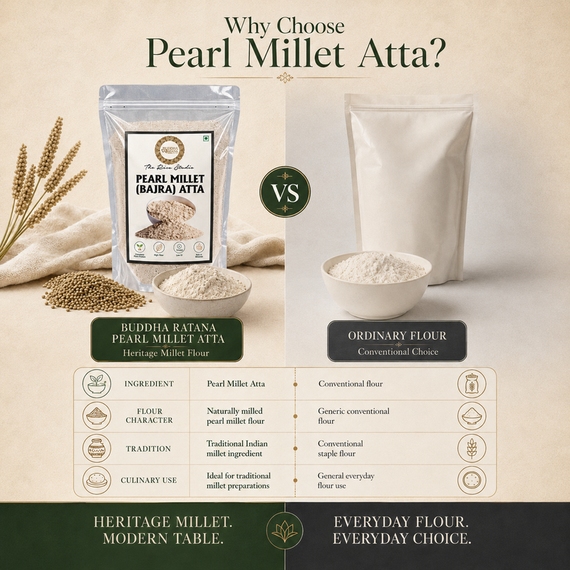 Buddha Ratana Pearl Millet Flour