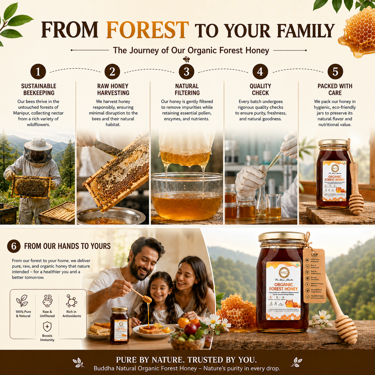 Forest Honey