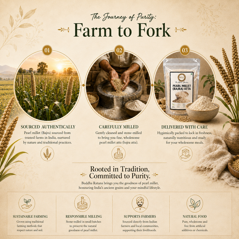 Buddha Ratana Pearl Millet Flour