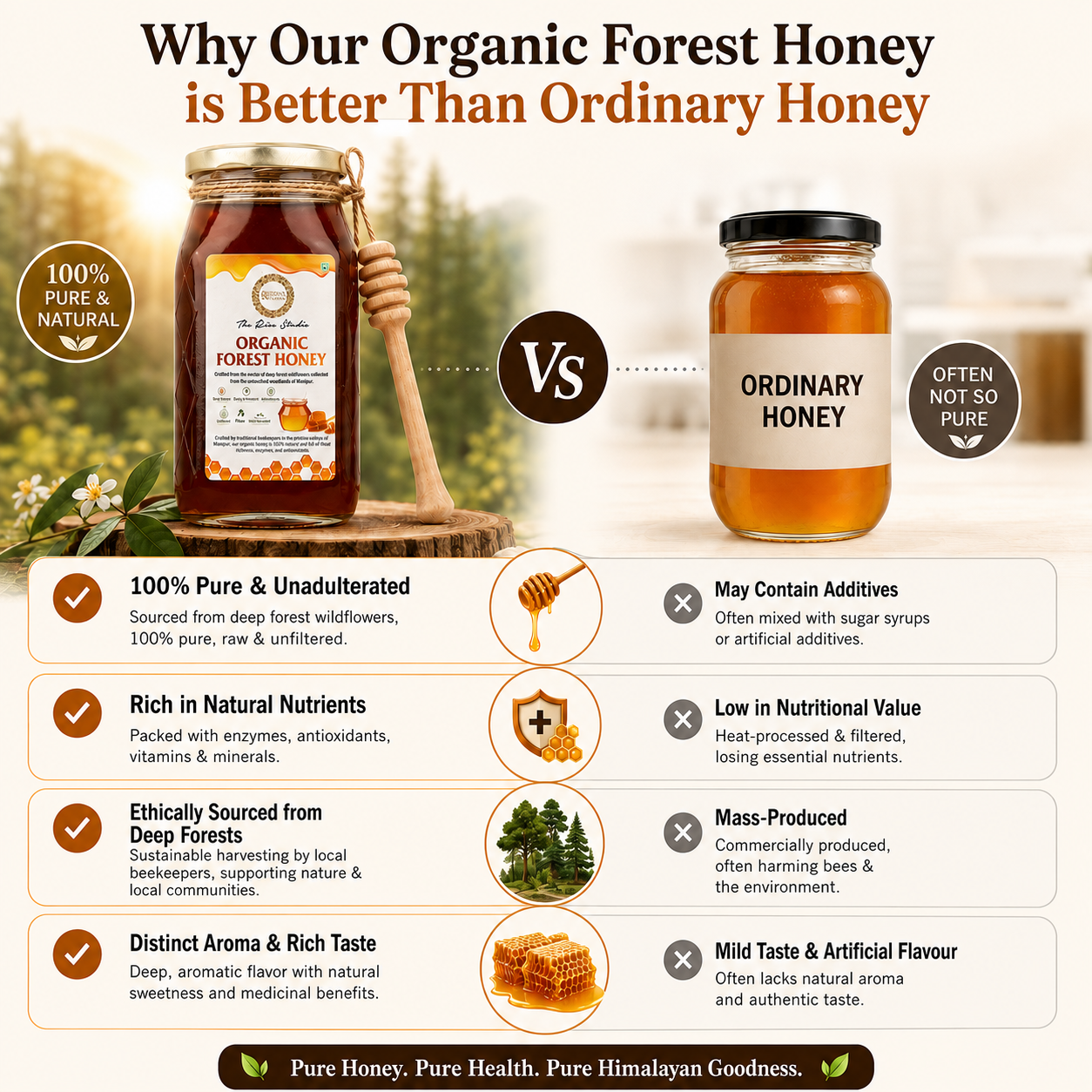 Forest Honey