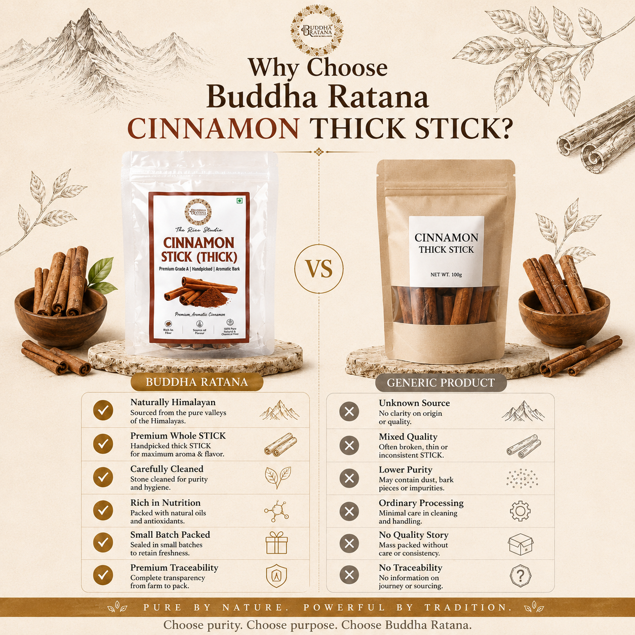 CINNAMON STICK ( THICK )
