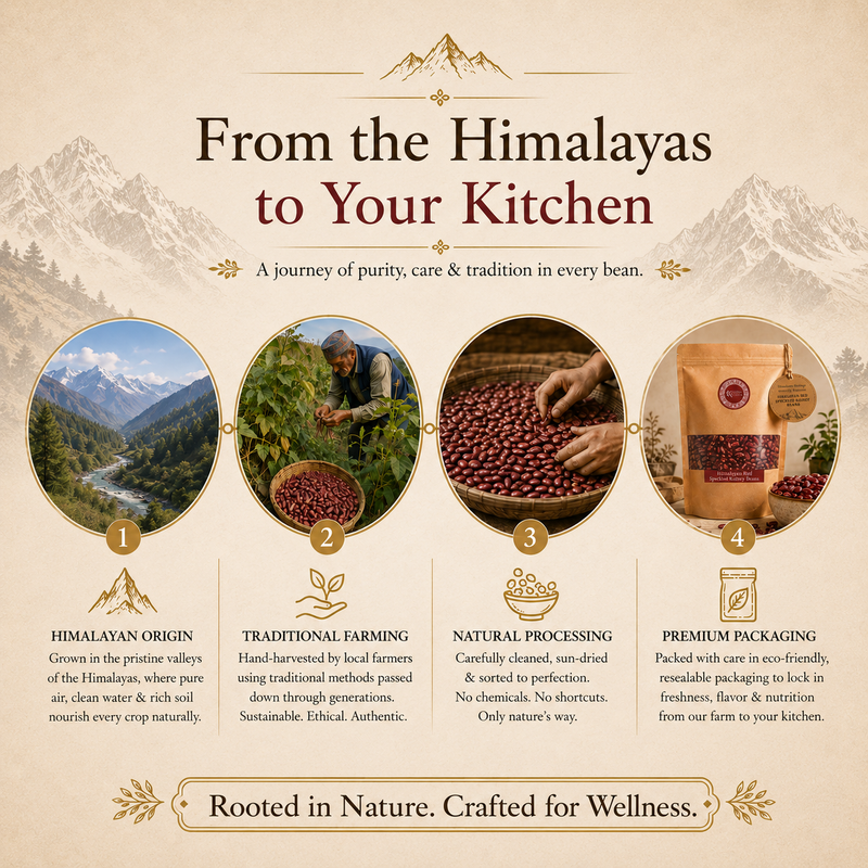HIMALAYAN RED SPECKLED KIDNEY BEANS
