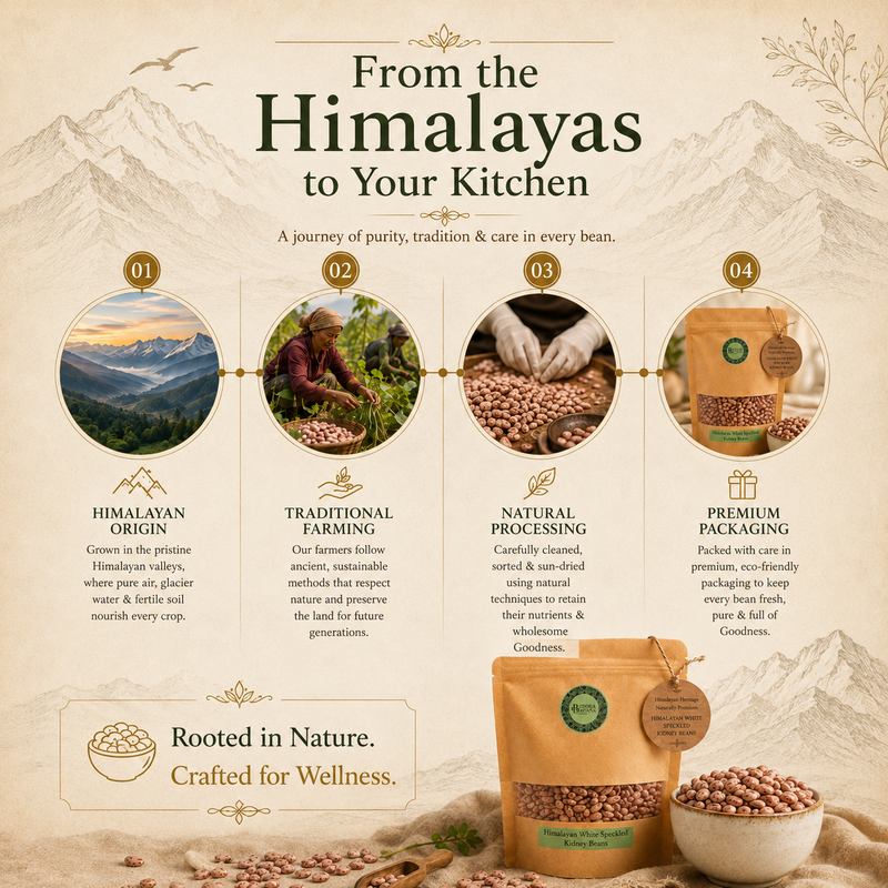 HIMALAYAN WHITE SPECKLED KIDNEY BEANS