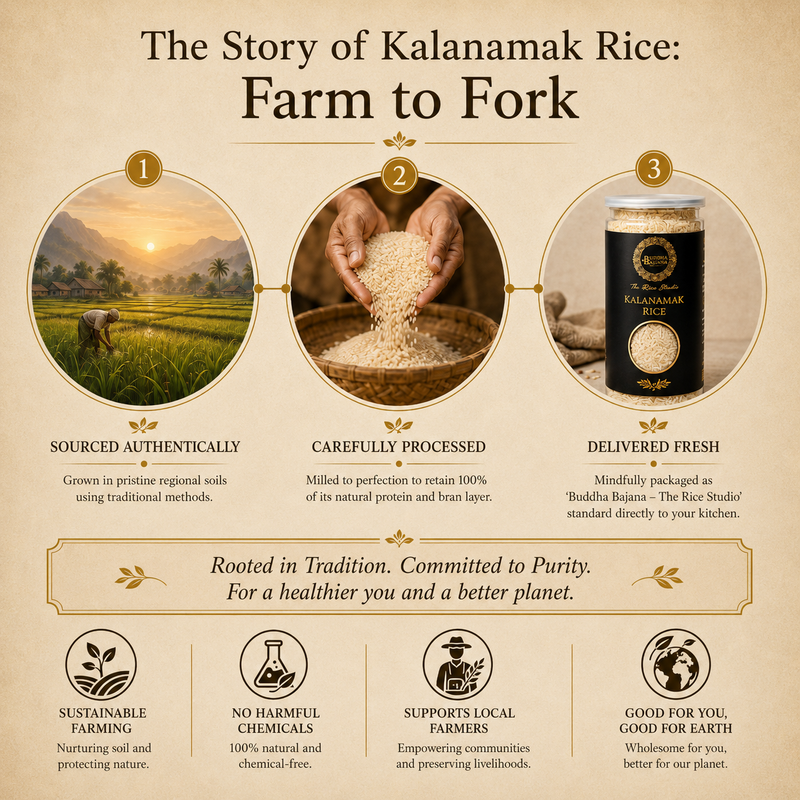 BUDDHA RICE AKA KALANAMAK RICE