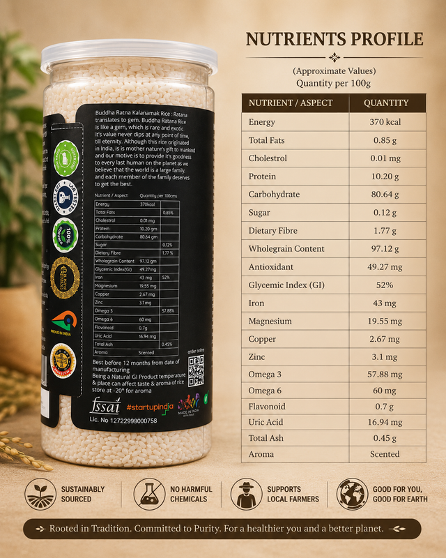 BUDDHA RICE AKA KALANAMAK RICE