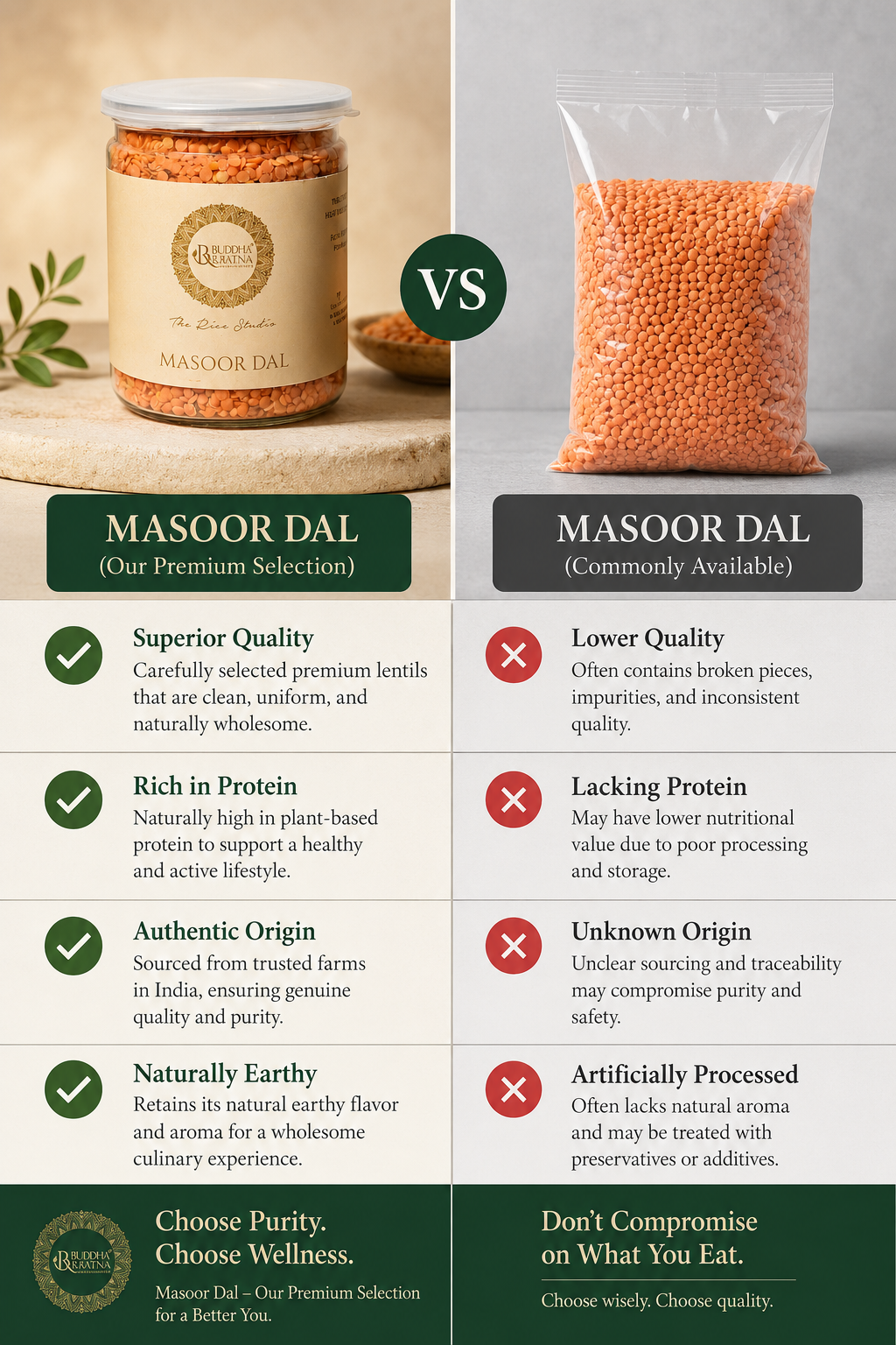 DESI MASOOR DAAL