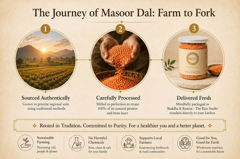 DESI MASOOR DAAL