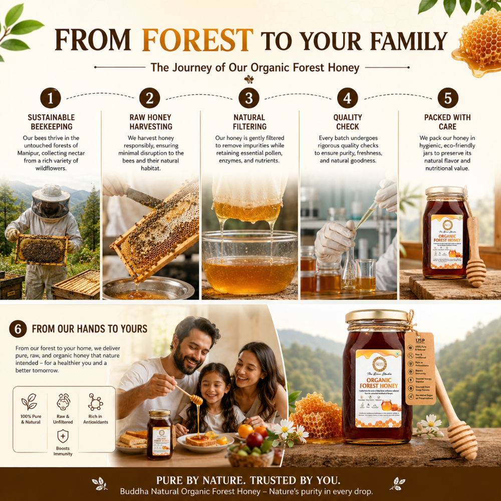 FOREST HONEY