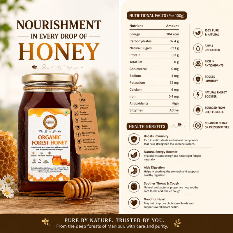 FOREST HONEY