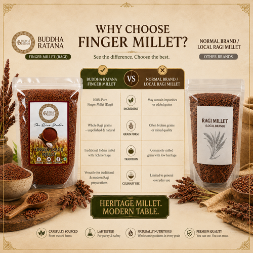 Buddha Ratana Finger Millet (Ragi)