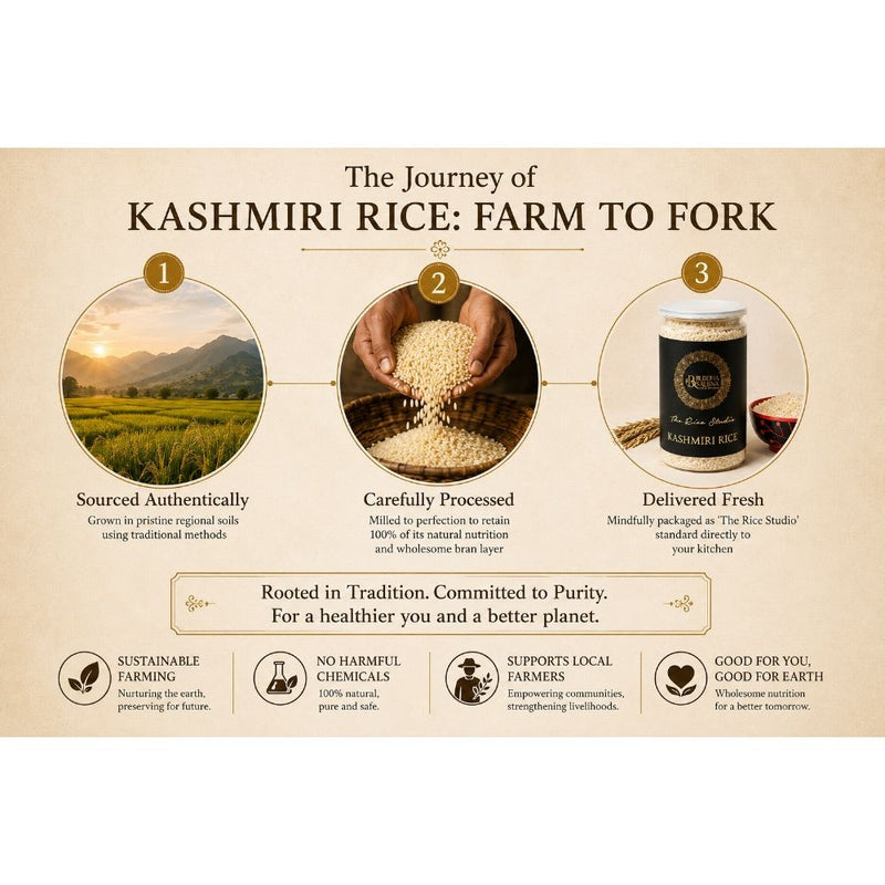 KASHMIRI RICE