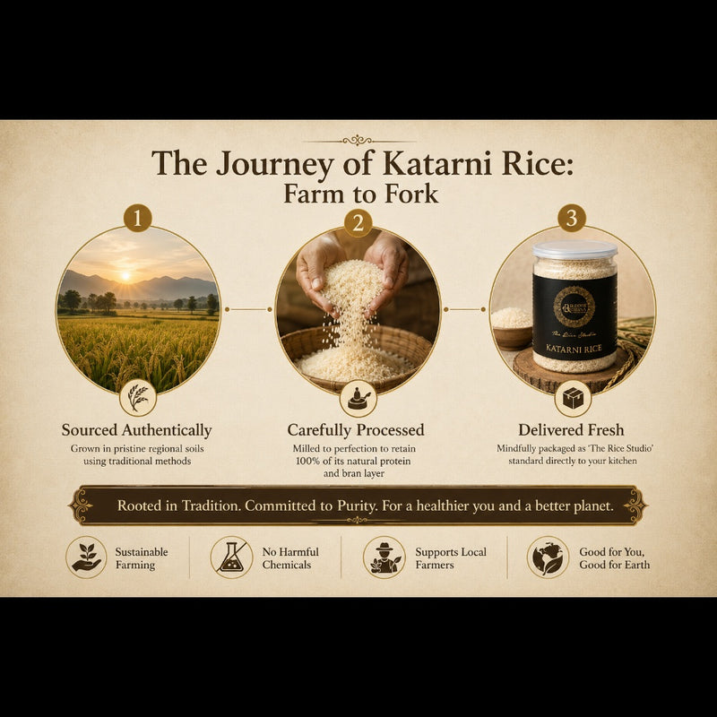 KATARNI RICE