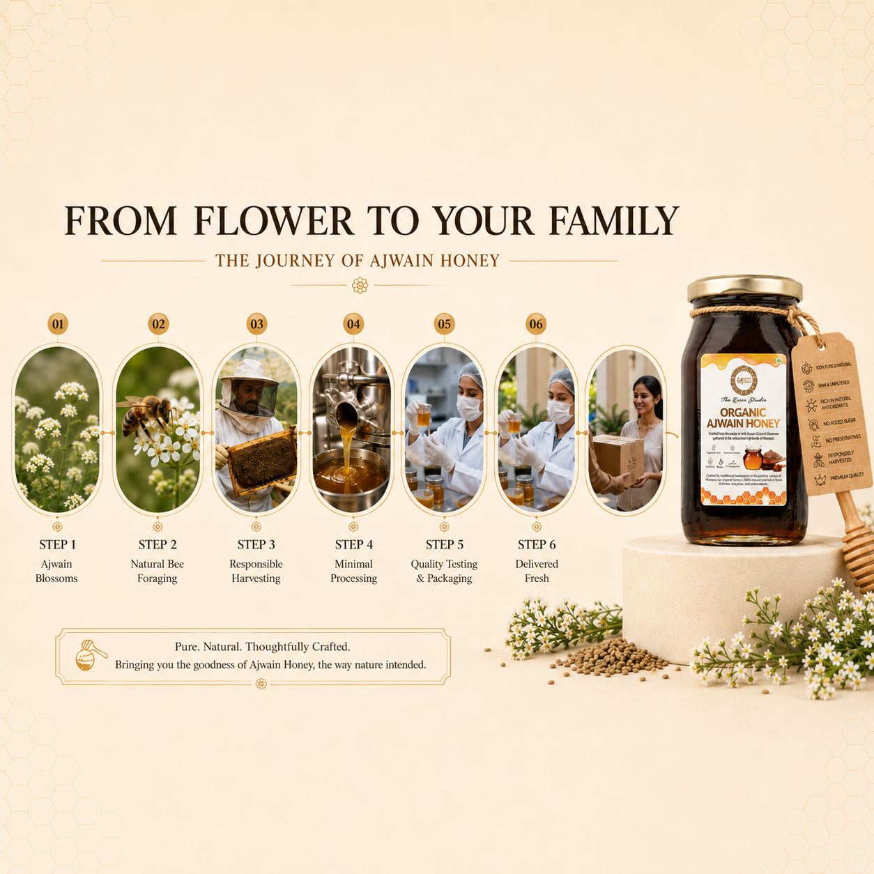 AJWAIN HONEY