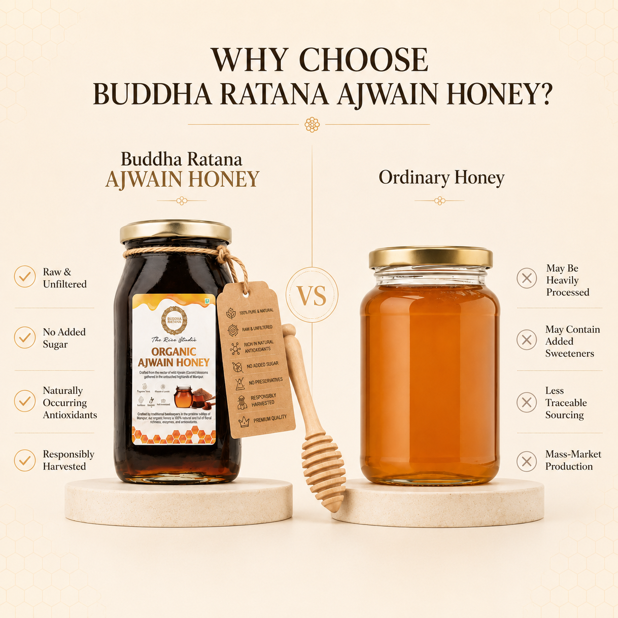 AJWAIN HONEY