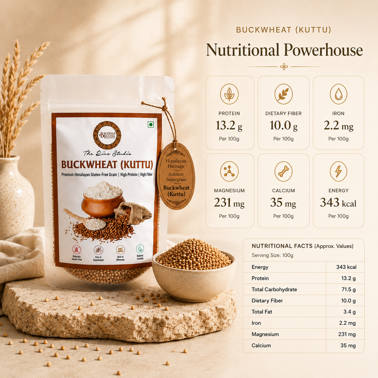 BUCKWHEAT ( KUTTU ) MILLET