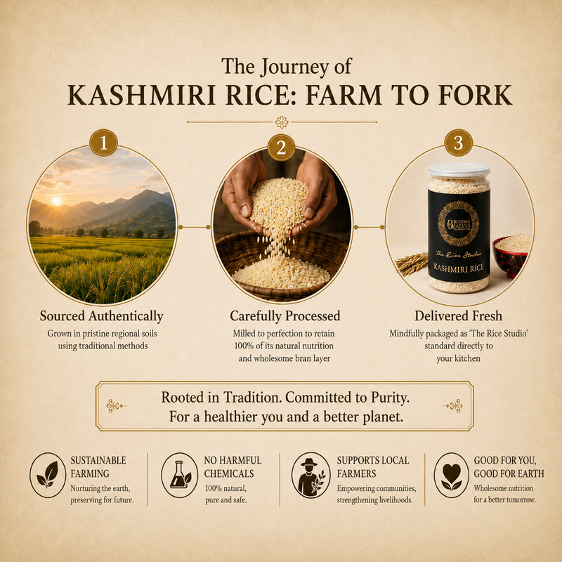 KASHMIRI RICE