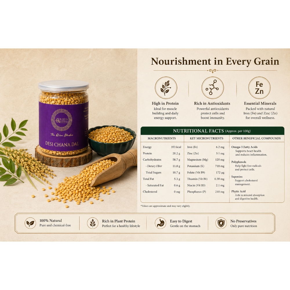 DESI CHANA DAAL