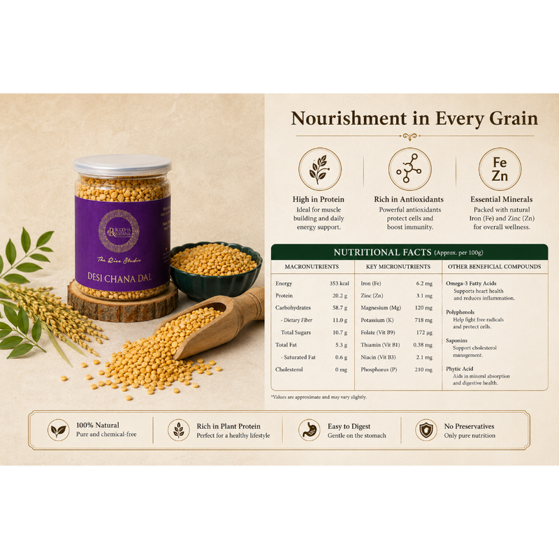 DESI CHANA DAAL