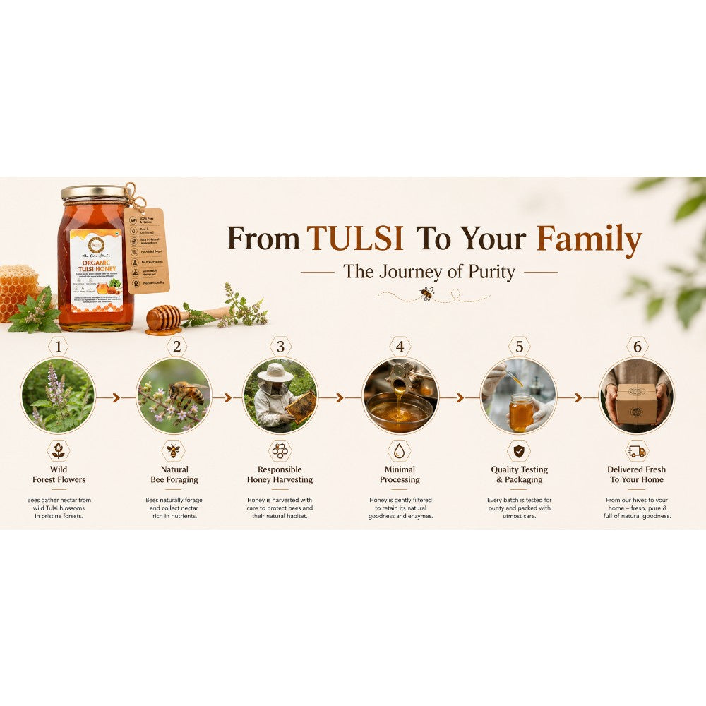 TULSI HONEY