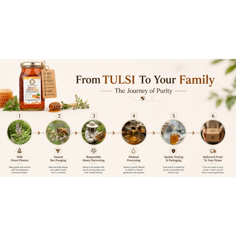 TULSI HONEY