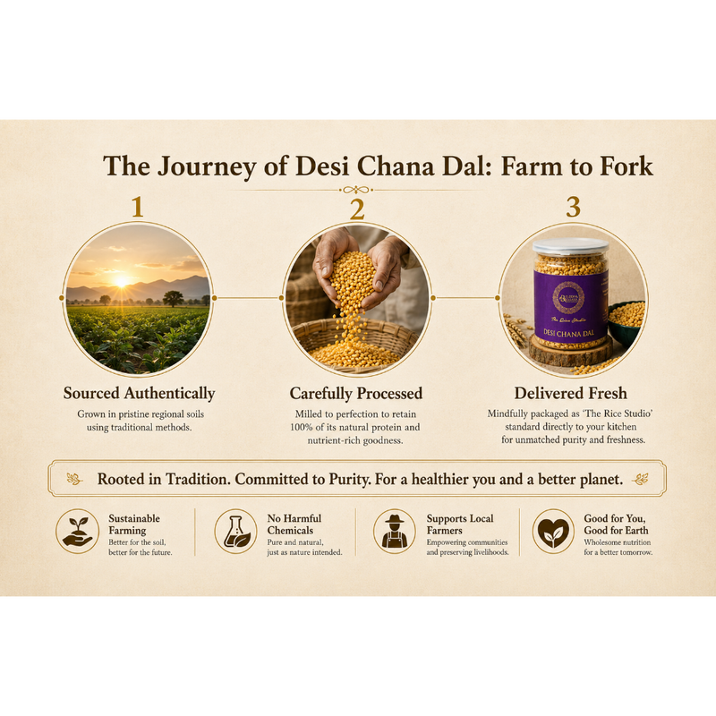 DESI CHANA DAAL