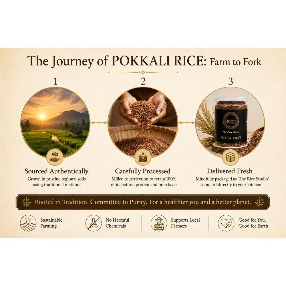 POKKALI RICE