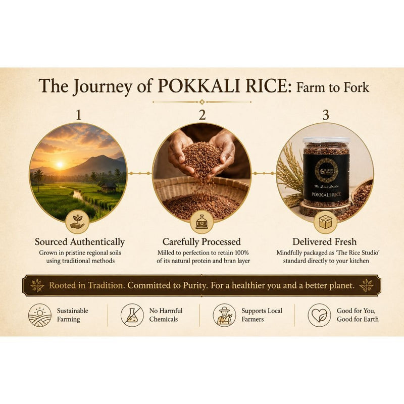 POKKALI RICE